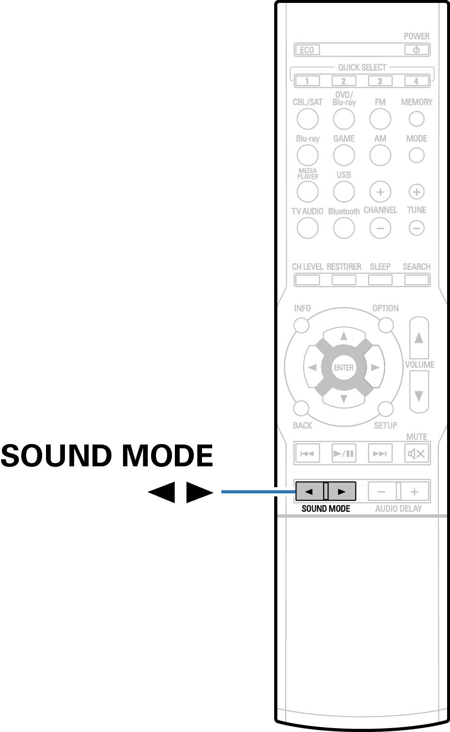 Ope SunndMode RC1196